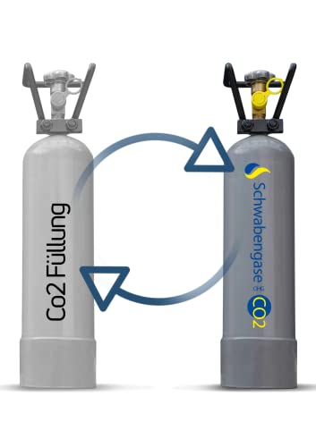 Schwabengase FÜLLUNG für Co2 Flasche 2kg - Wiederbefüllen - Vorrats Kohlensäure Zylinder tauschen, frisch befüllt, Kohlensäureflasche für Aquarien und Zapfanlagen