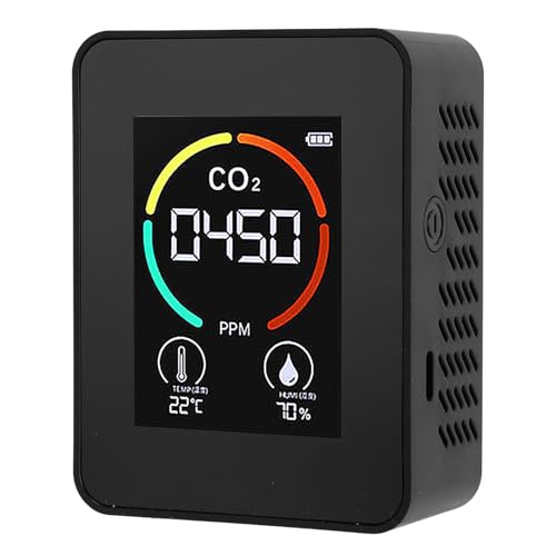 CO2-Temperatur-Feuchtigkeitstester, Typ-C-genauer Luftqualitätsdetektor für Hotels (BLACK)