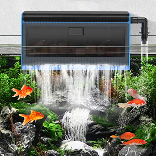 LONDAFISH Aquarium Filterkasten, Aquarium FilterSchachtel, Aquarium Wasserpumpe Filterbox,ein Zubehör für die Verwendung,wandmontiert,mit Aquarium Filterwasserpumpen